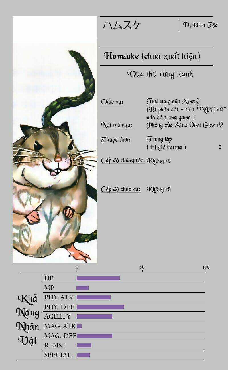 Khám Phá Thế Giới Game - Chapter 3.2 - Trang 7