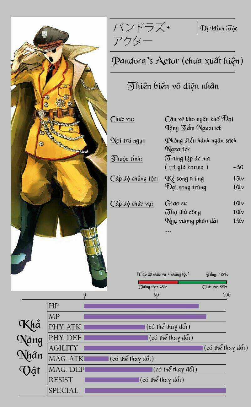 Khám Phá Thế Giới Game - Chapter 3.2 - Trang 9