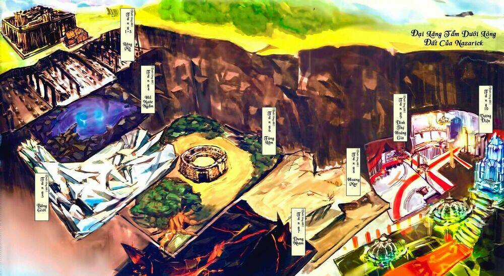 Khám Phá Thế Giới Game - Chapter 4 - Trang 2