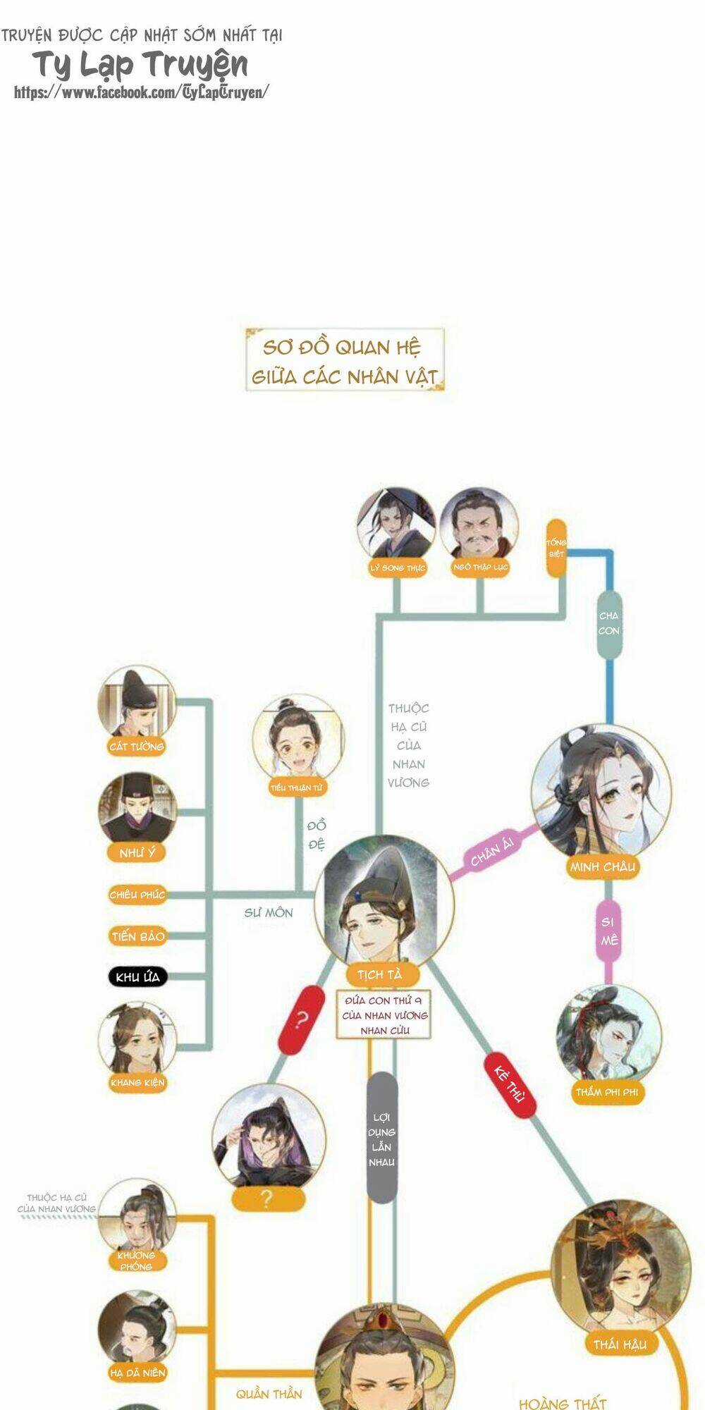 Khánh Hy Kỷ Sự - Chapter 17 - Trang 31