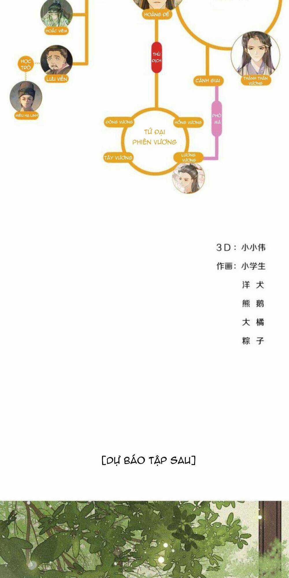 Khánh Hy Kỷ Sự - Chapter 17 - Trang 32