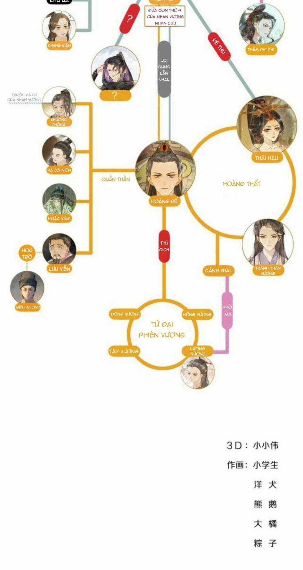 Khánh Hy Kỷ Sự - Chapter 20 - Trang 30