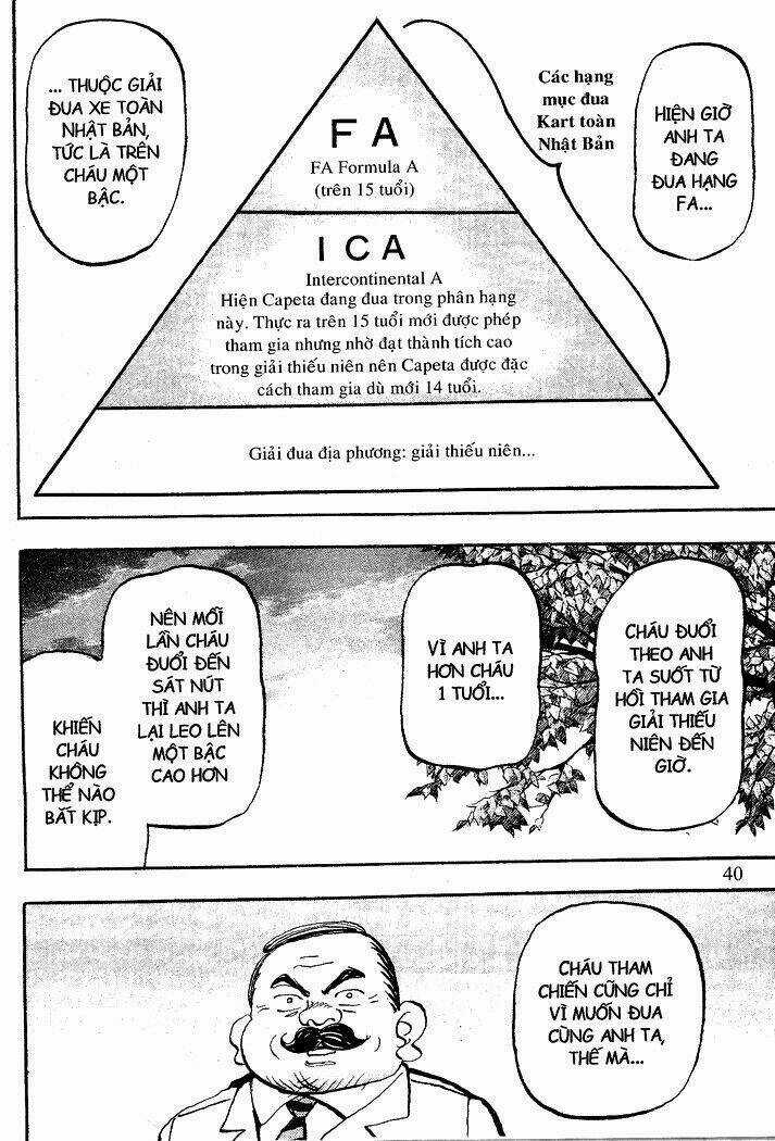 Khát Vọng Đường Đua - Chapter 35 - Trang 10
