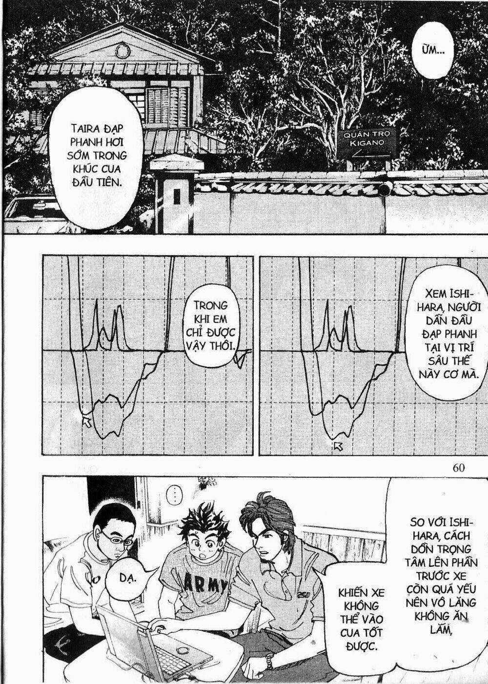 Khát Vọng Đường Đua - Chapter 68 - Trang 6