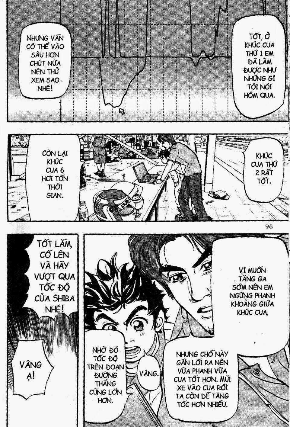 Khát Vọng Đường Đua - Chapter 69 - Trang 21