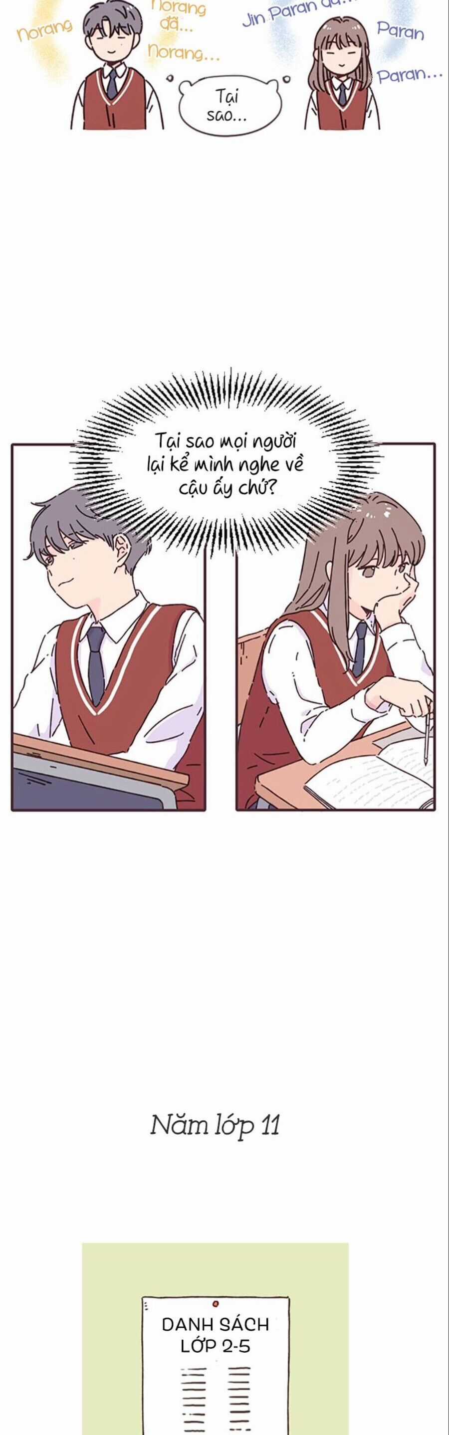 Khi Ngày Đó Đến - Chapter 1 - Trang 12