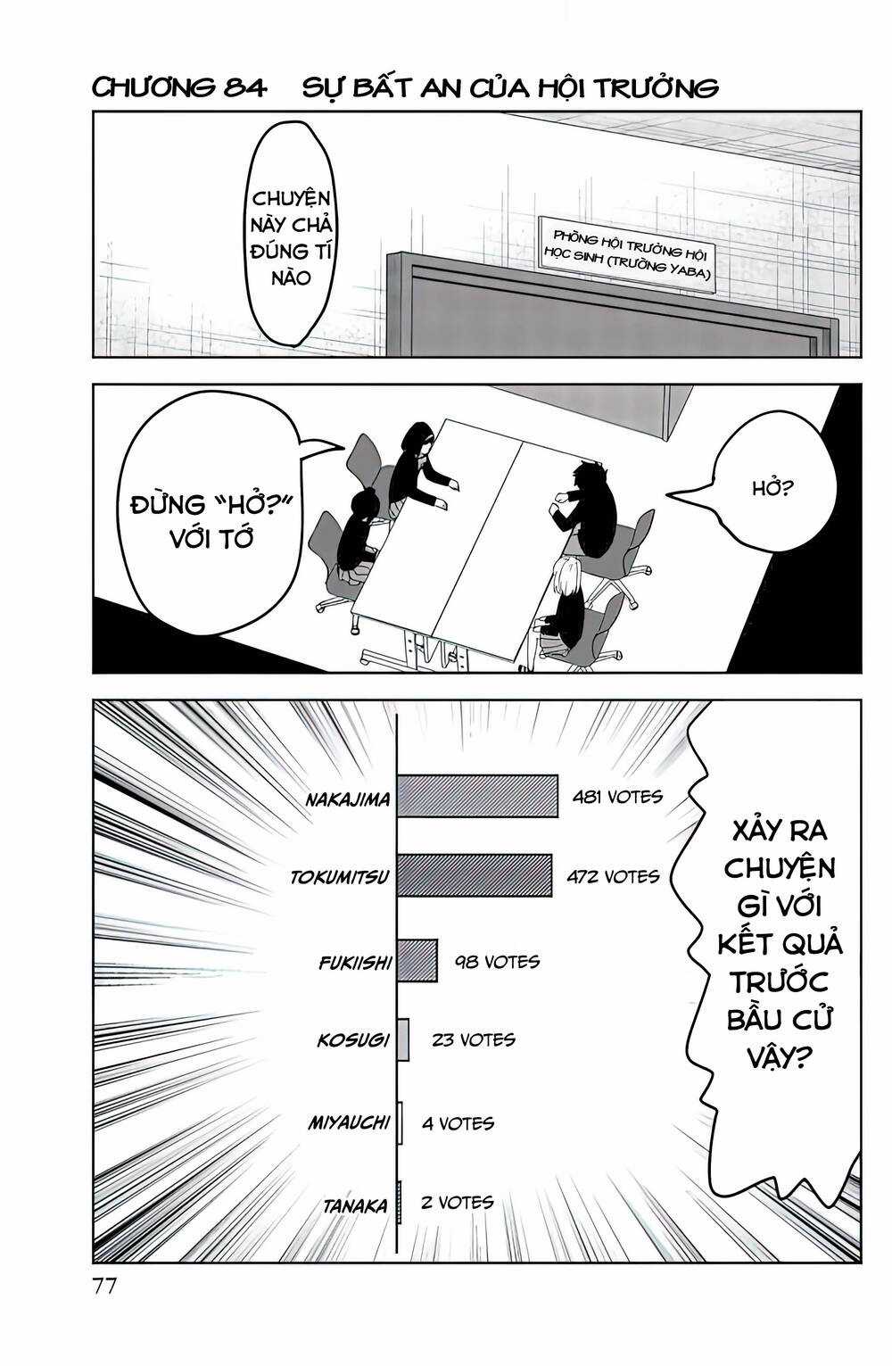 Không Chỉ Là Bắt Nạt - Chapter 84 - Trang 2