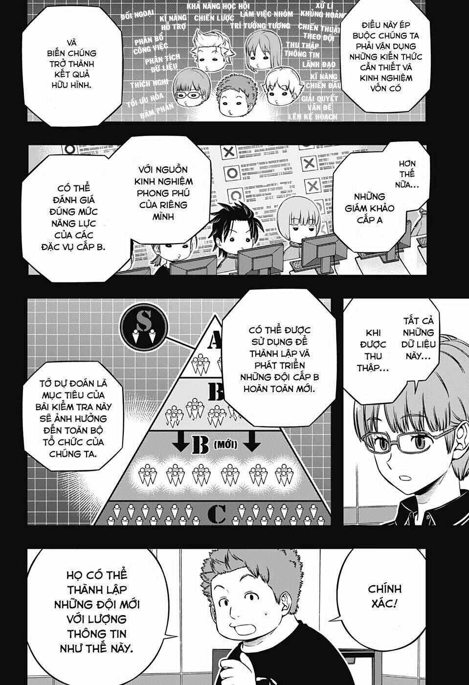 Kỉ Nguyên Trigger - Chapter 210 - Trang 13