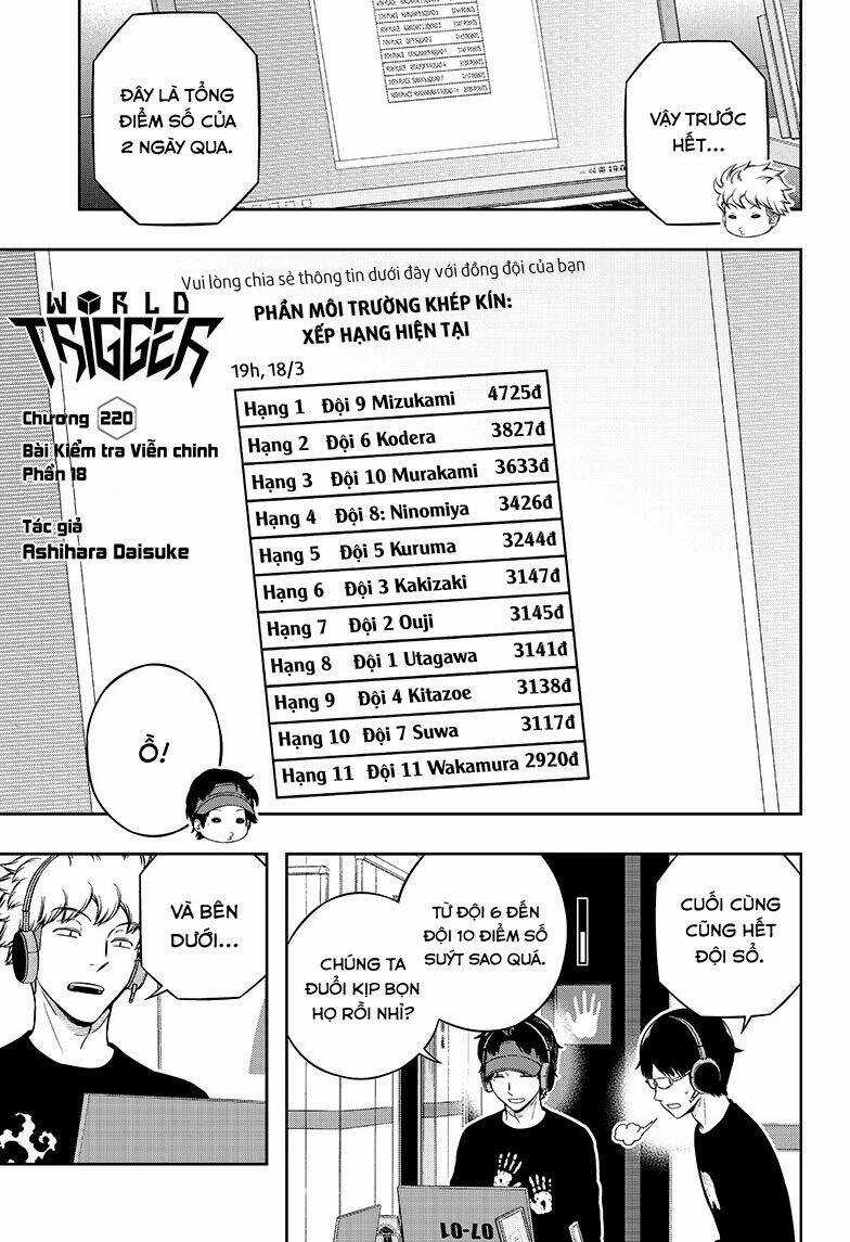 Kỉ Nguyên Trigger - Chapter 220 - Trang 2