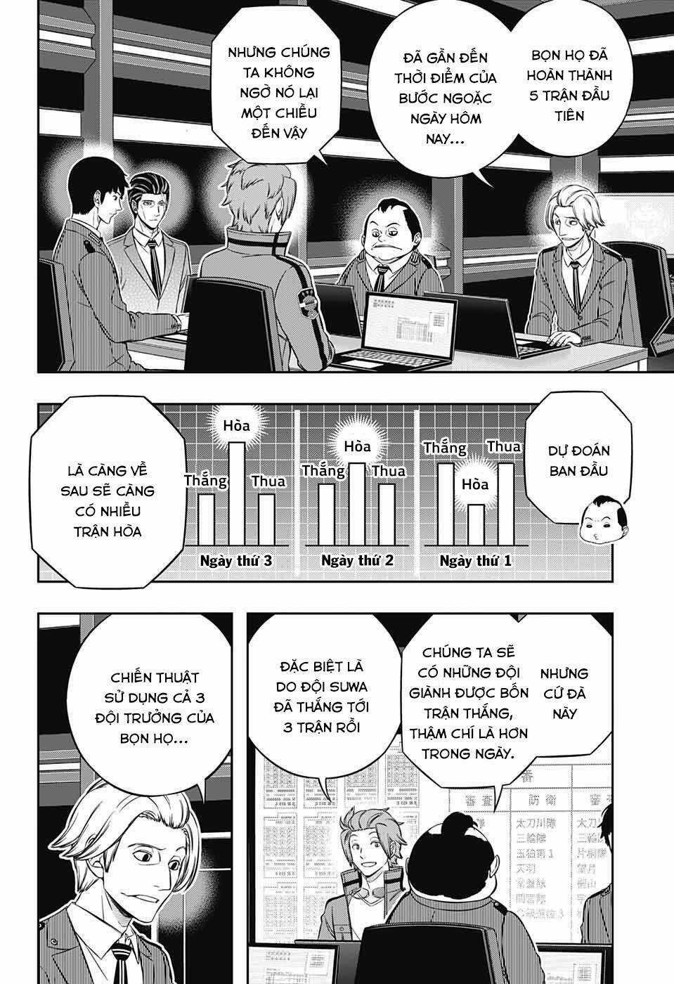 Kỉ Nguyên Trigger - Chapter 231 - Trang 20