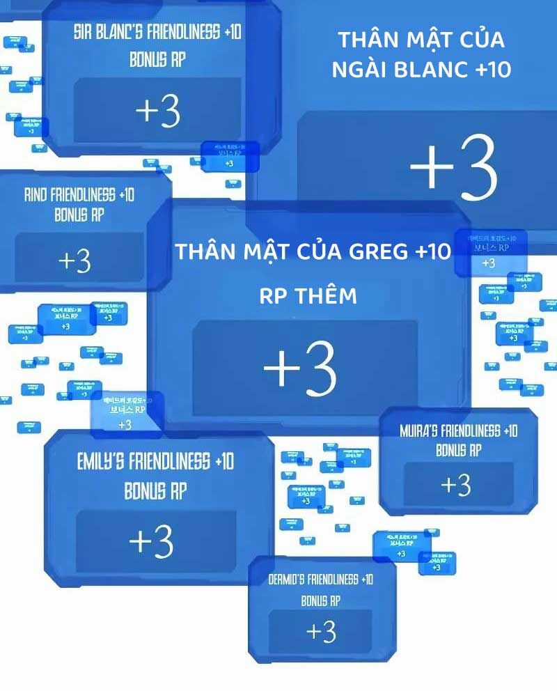Kĩ Sư Bá Nhất Thế Giới Engineering courses - Chapter 161 - Trang 97