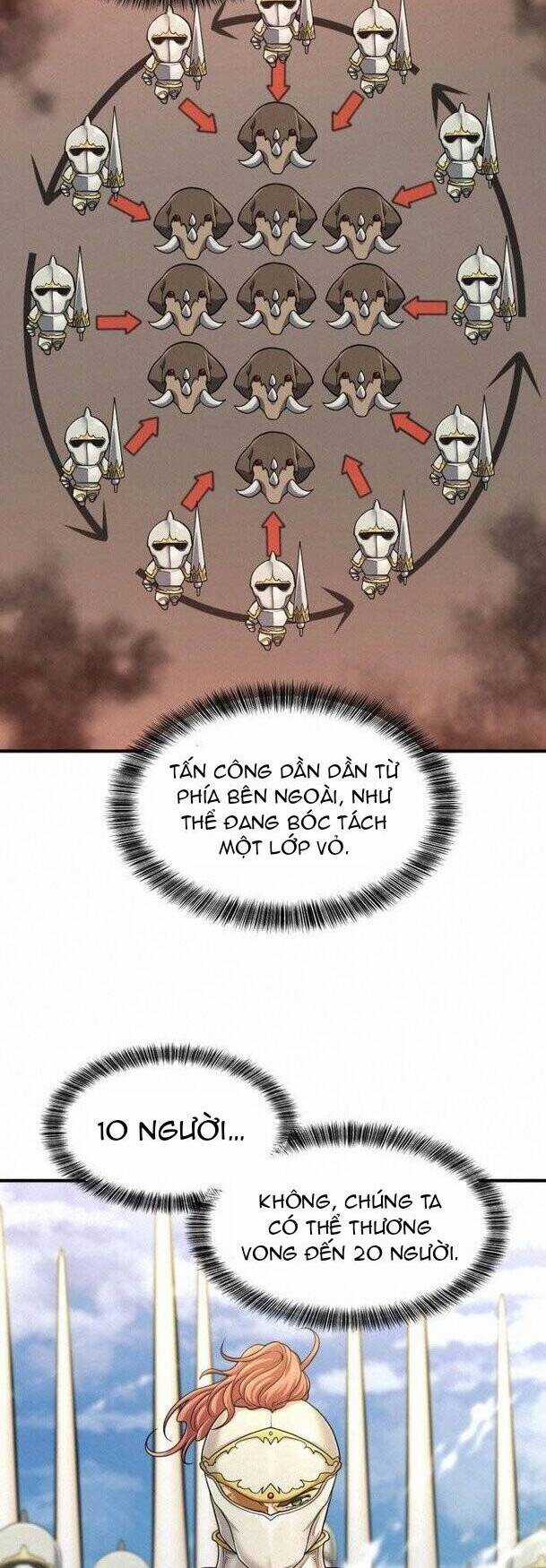 Kĩ Sư Bá Nhất Thế Giới Engineering courses - Chapter 52 - Trang 20