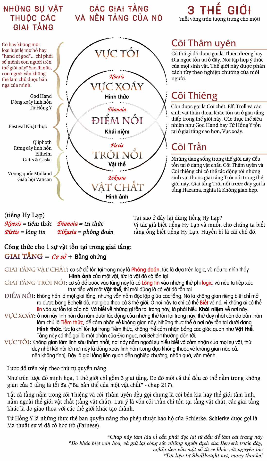 Kiếm Sĩ Đen - Chapter 345 - Trang 21