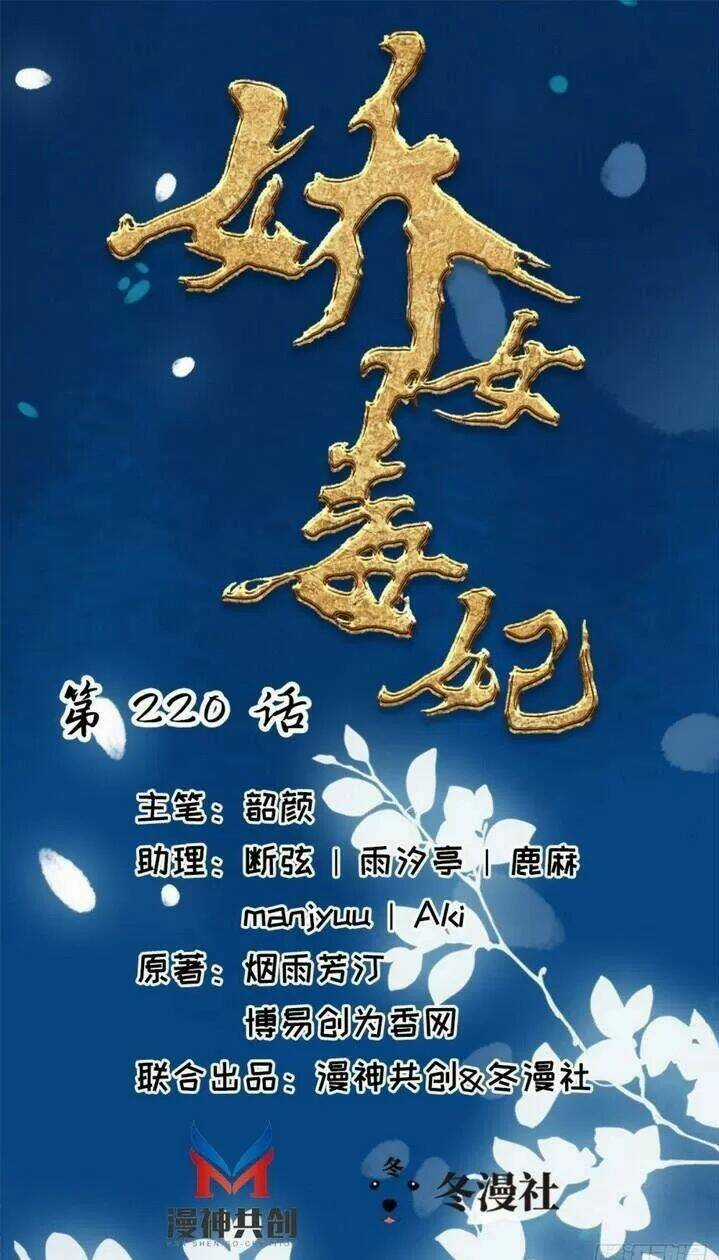 Kiều Nữ Độc Phi - Chapter 220 - Trang 1