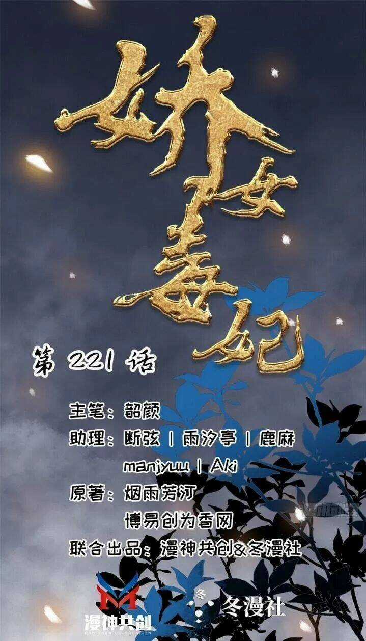 Kiều Nữ Độc Phi - Chapter 221 - Trang 1