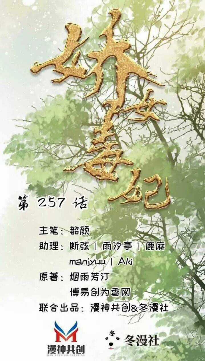 Kiều Nữ Độc Phi - Chapter 258 - Trang 1