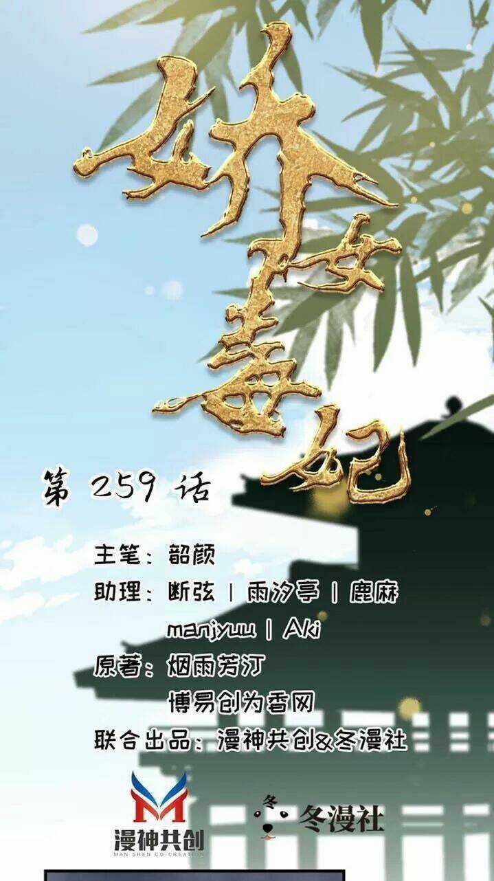 Kiều Nữ Độc Phi - Chapter 260 - Trang 1