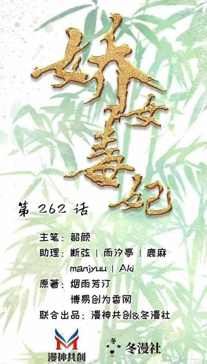 Kiều Nữ Độc Phi - Chapter 263 - Trang 1