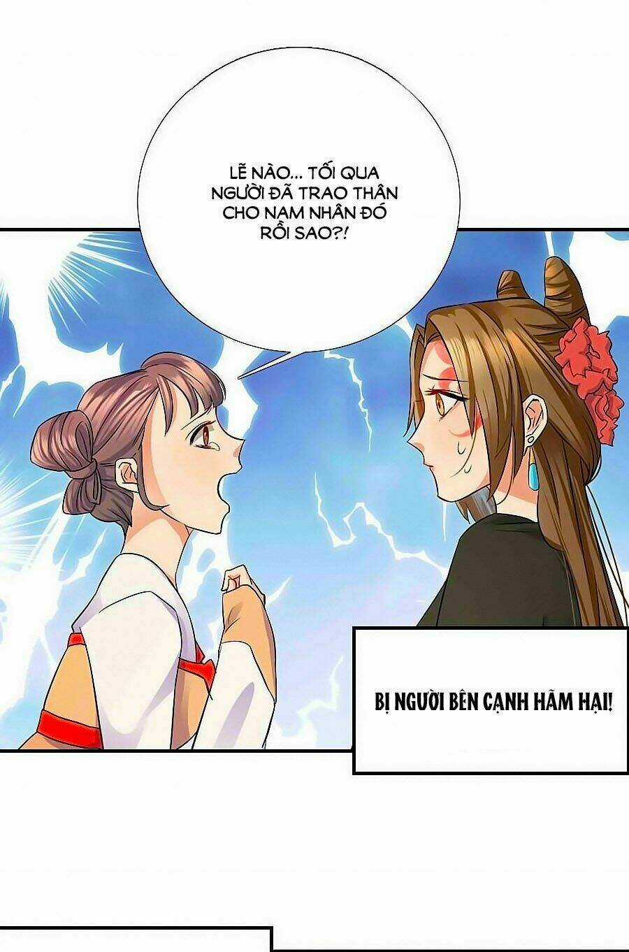 Kiêu Sủng Y Phi - Chapter 0 - Trang 5