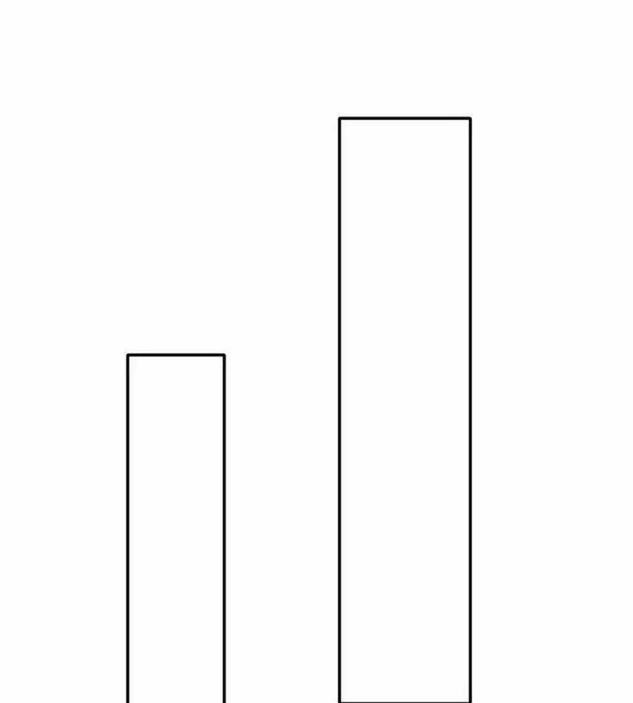 Kiêu Sủng Y Phi - Chapter 146 - Trang 16