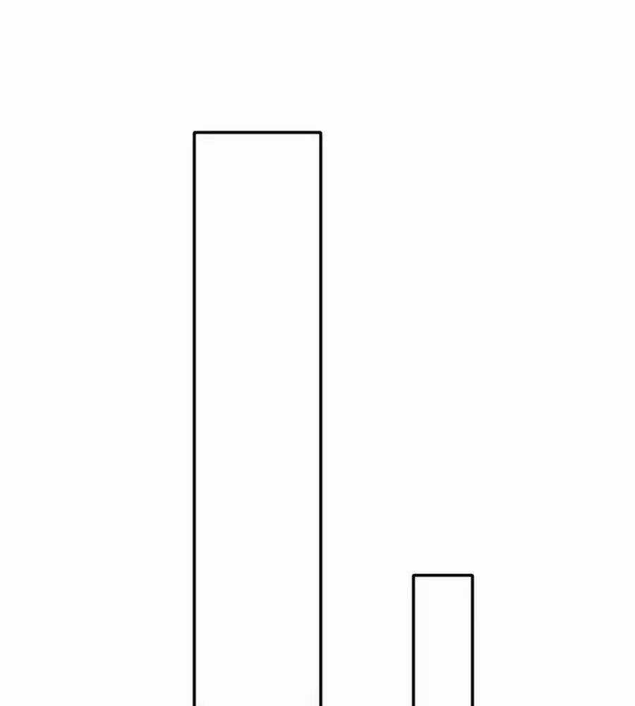 Kiêu Sủng Y Phi - Chapter 149 - Trang 7