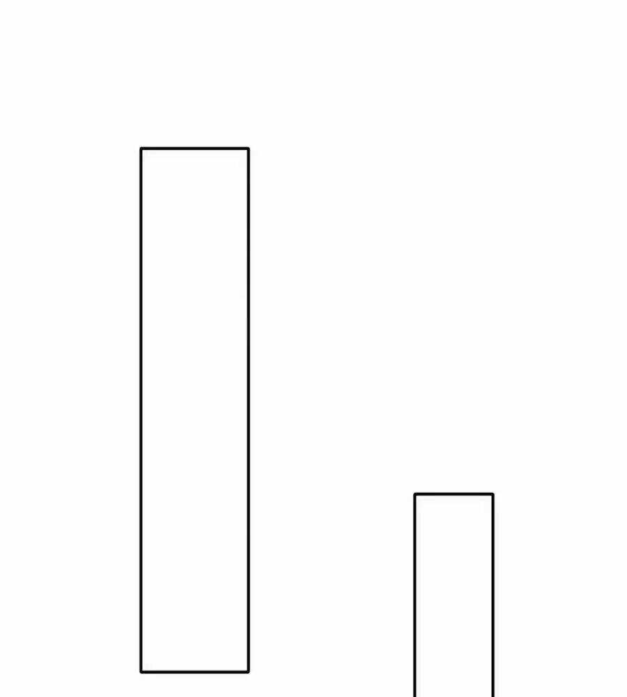 Kiêu Sủng Y Phi - Chapter 152 - Trang 22