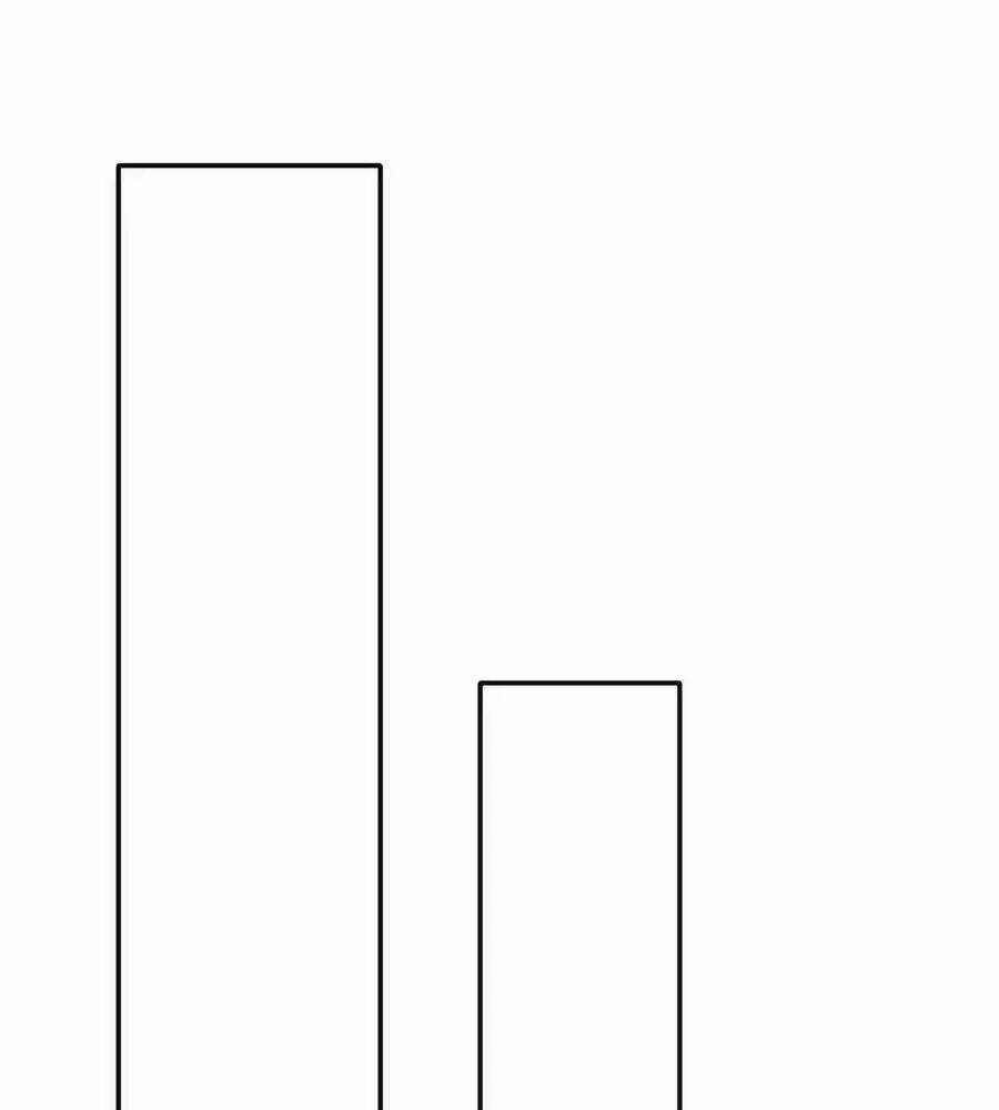 Kiêu Sủng Y Phi - Chapter 161 - Trang 9