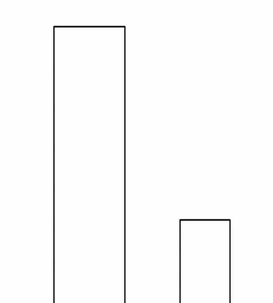 Kiêu Sủng Y Phi - Chapter 164 - Trang 50