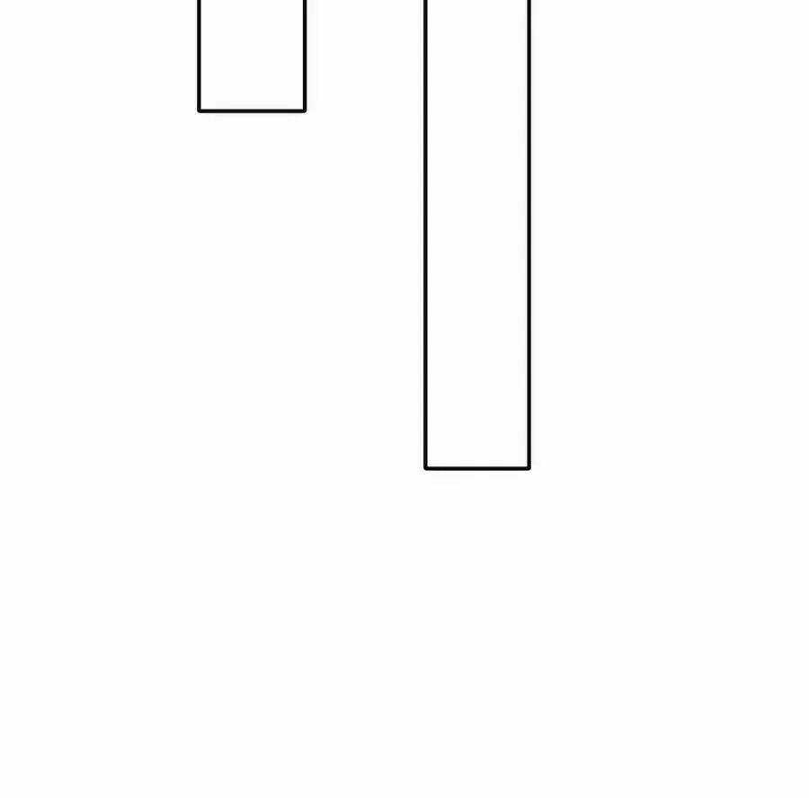 Kiêu Sủng Y Phi - Chapter 168 - Trang 55