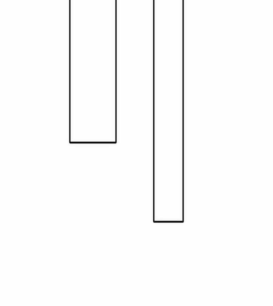 Kiêu Sủng Y Phi - Chapter 172 - Trang 21