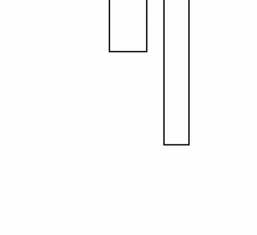 Kiêu Sủng Y Phi - Chapter 173 - Trang 12