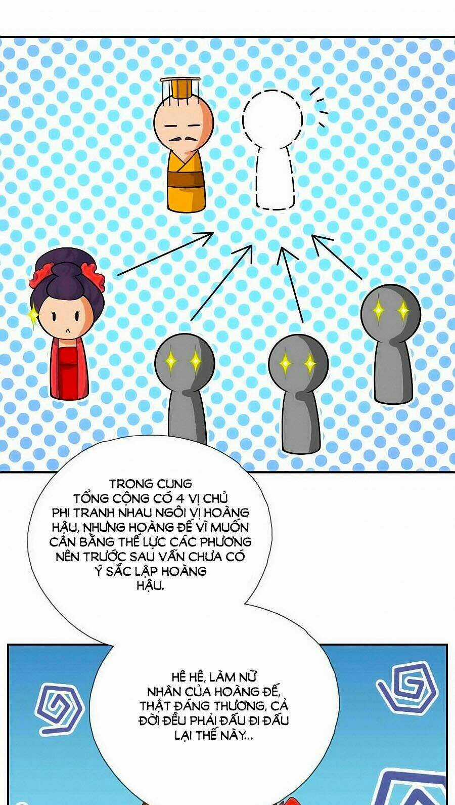 Kiêu Sủng Y Phi - Chapter 3.2 - Trang 23