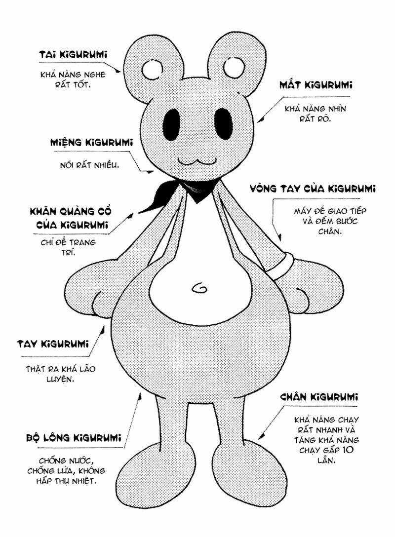 Kigurumi Planet - Chapter 13 - Trang 4