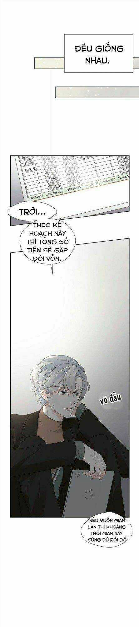 Kim Chủ Đế - Chapter 9 - Trang 5