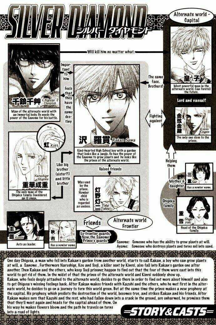 Kim Cương Bạc - Chapter 31 - Trang 7