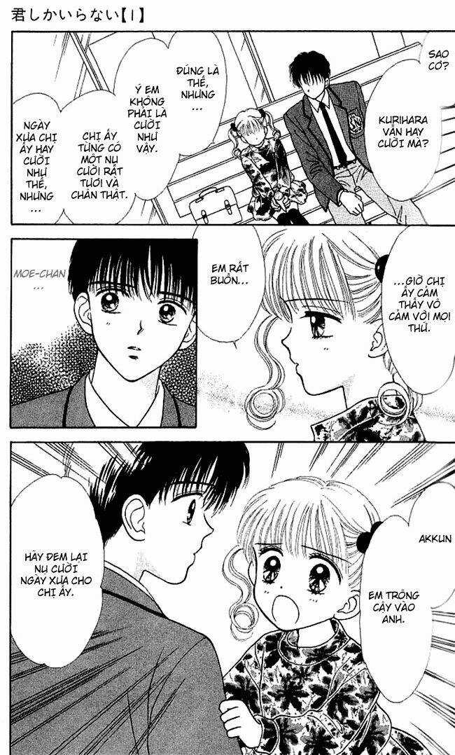 Kimi Shika Iranai - Chapter 2 - Trang 22