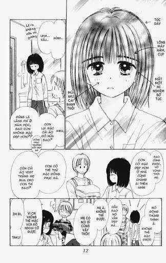 Kirakira 100% - Chapter 1.1 - Trang 17