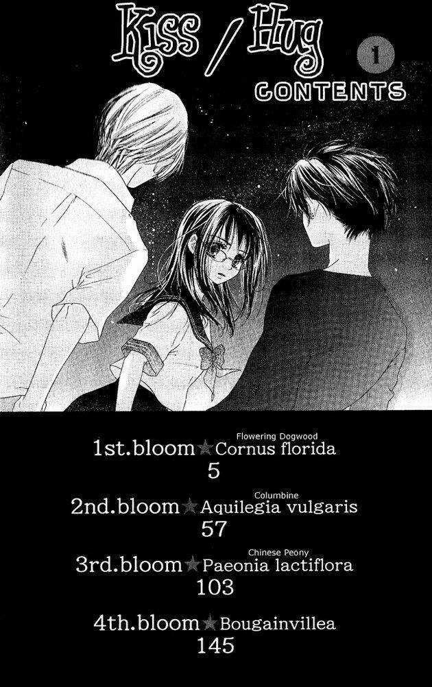 Kiss/Hug - Chapter 1 - Trang 3