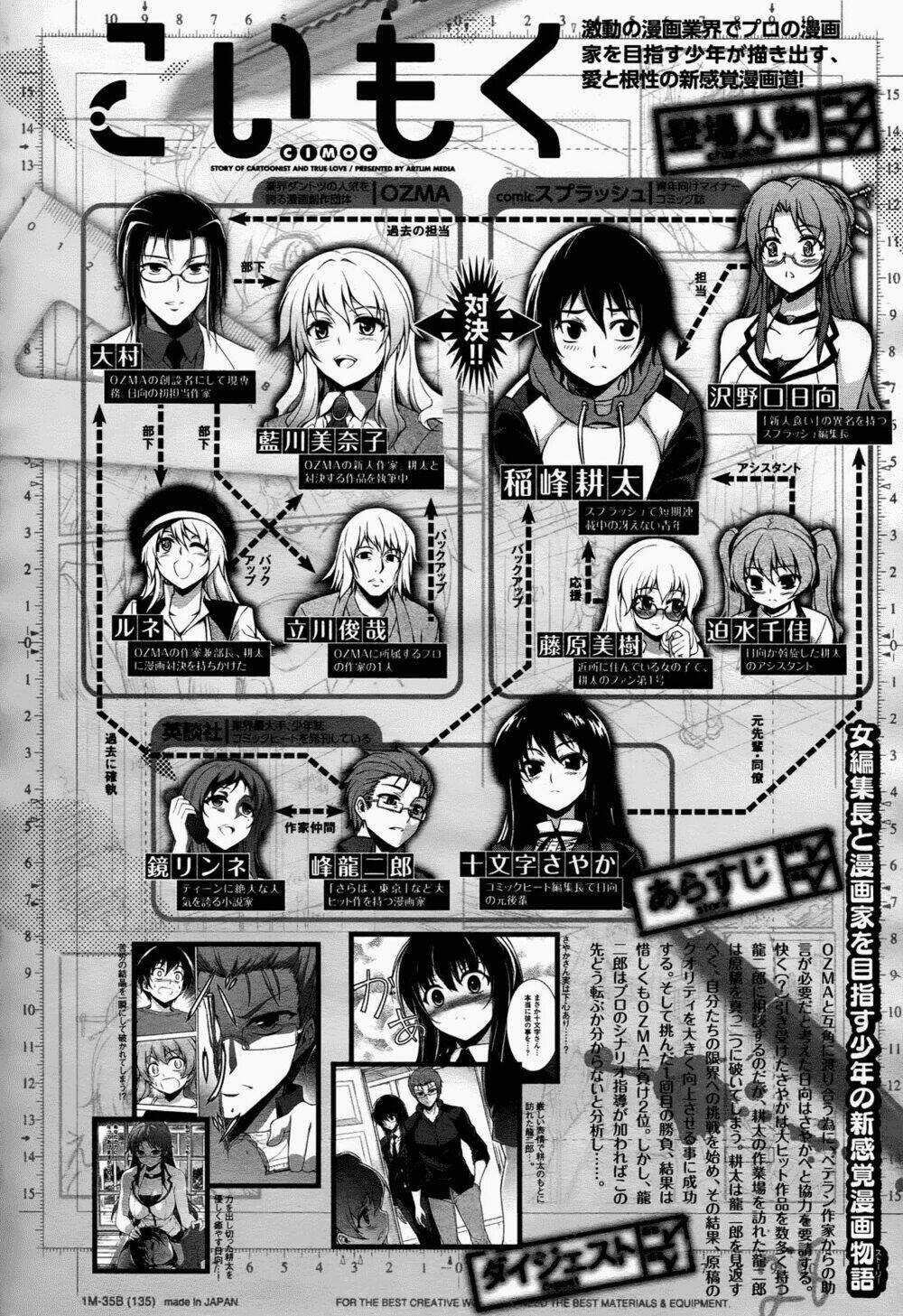 Koimoku - Chapter 17.1 - Trang 3