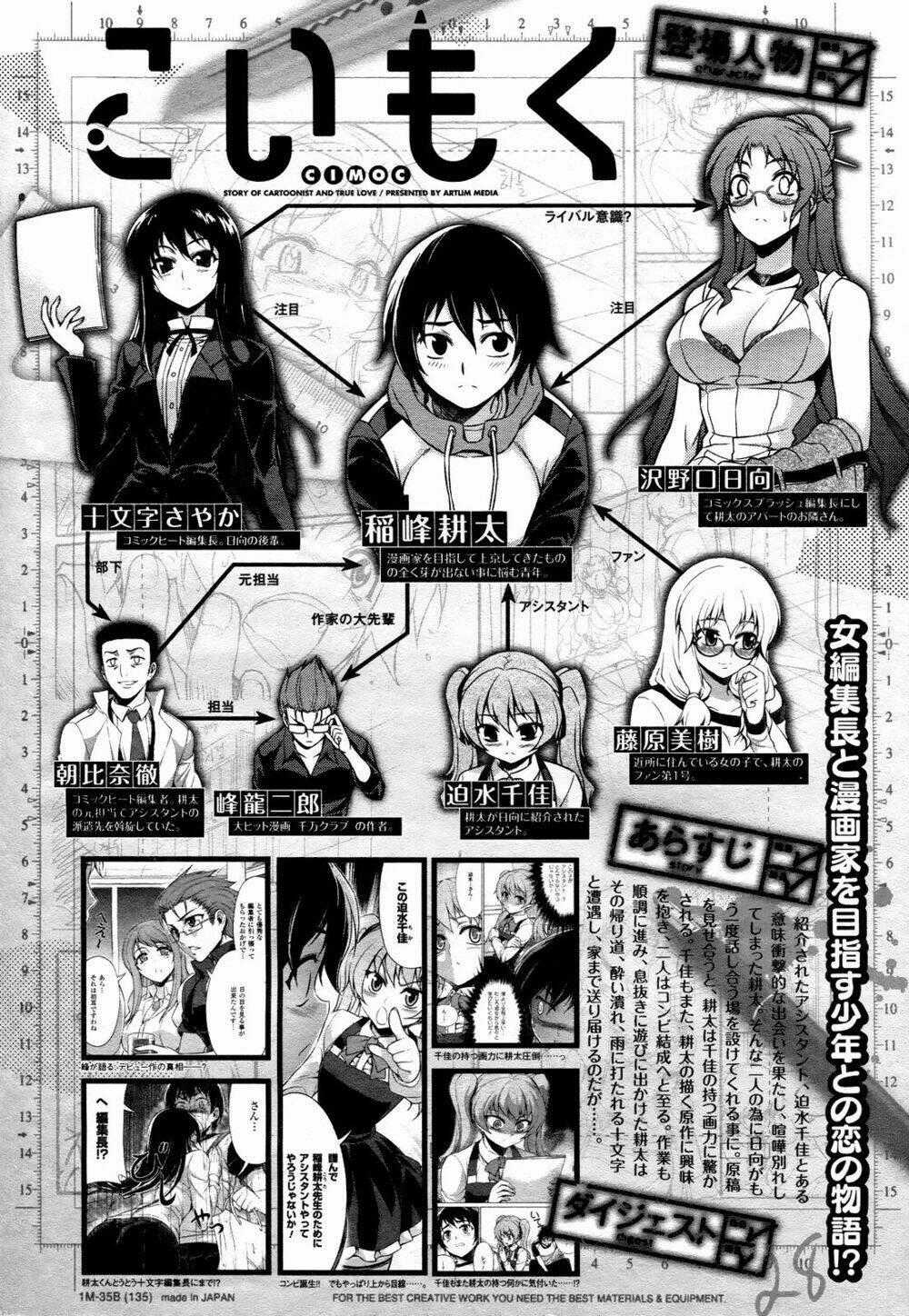 Koimoku - Chapter 9.1 - Trang 1