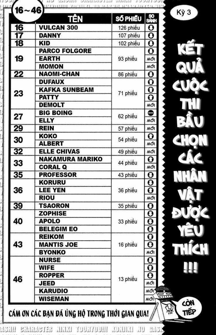 Konjiki no Gash!! - Chapter 200 - Trang 3