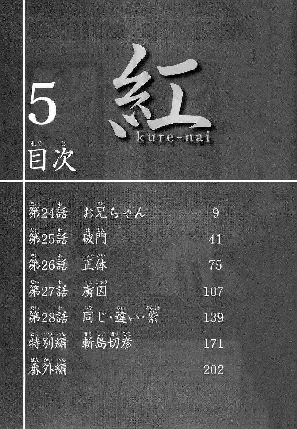 Kure-Nai - Chapter 24 - Trang 8