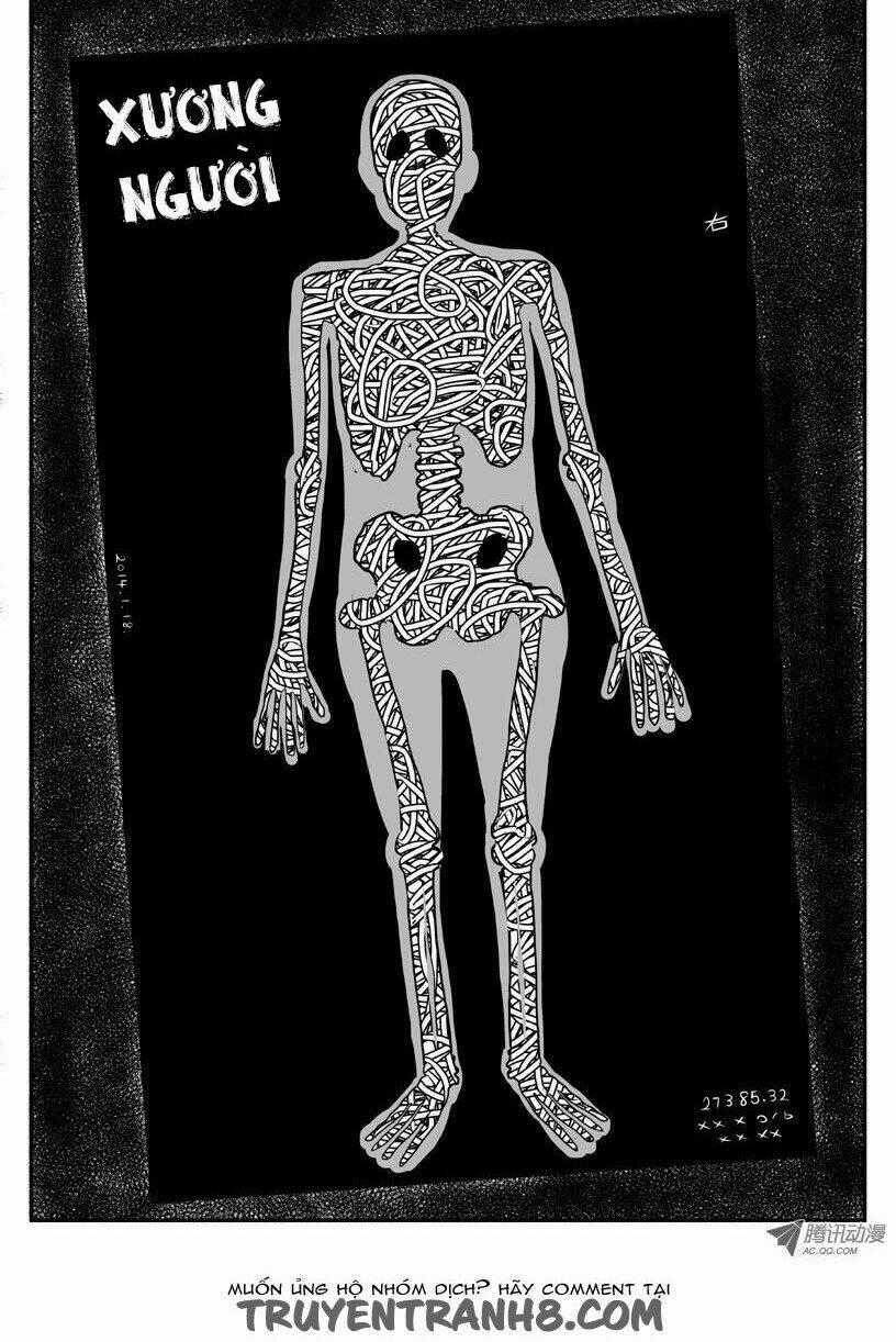 Ký Sinh Trùng - Chapter 1.1 - Trang 2