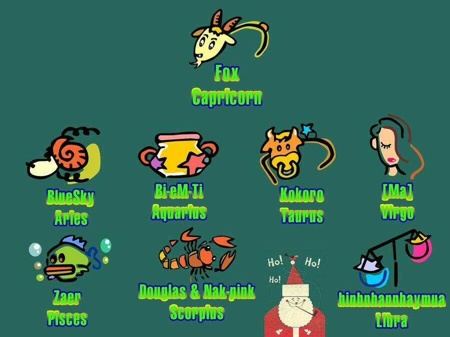 Kỳ Thủ Cờ Vây - Chapter 100 - Trang 1