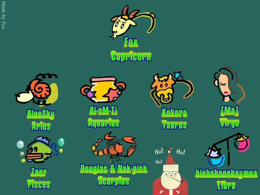 Kỳ Thủ Cờ Vây - Chapter 102 - Trang 1