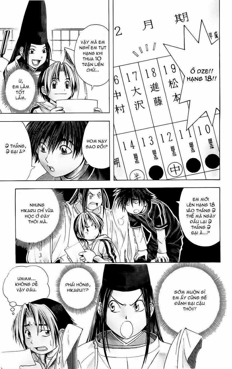 Kỳ Thủ Cờ Vây - Chapter 51 - Trang 2