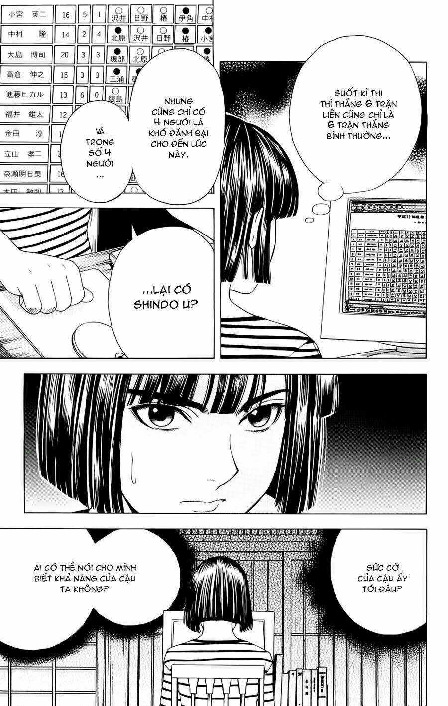 Kỳ Thủ Cờ Vây - Chapter 78 - Trang 19