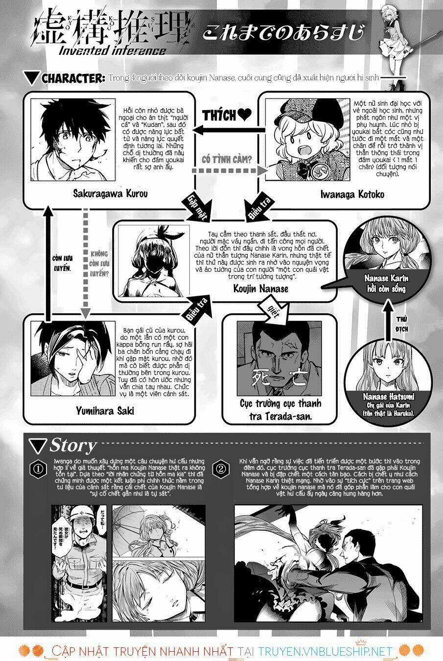 Kyokou Suiri - Chapter 7 - Trang 4