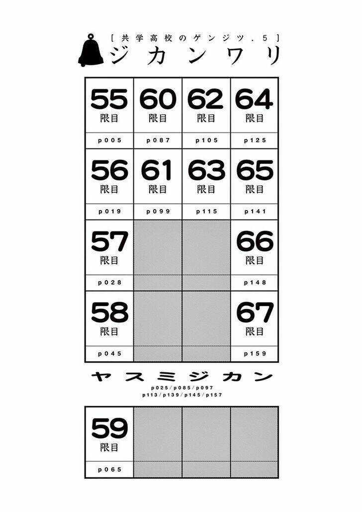 Kyougaku Koukou No Genjitsu - Chapter 55 - Trang 4