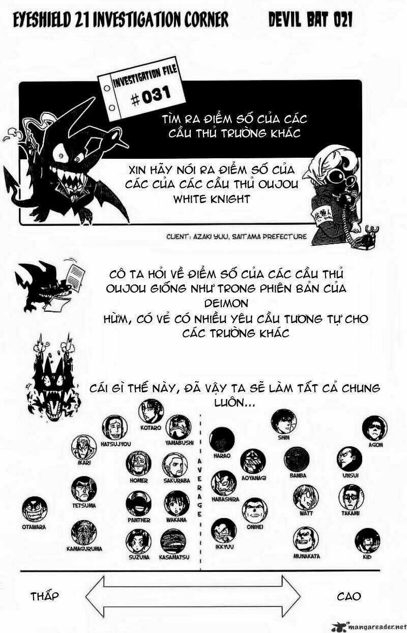 Lá Chắn Mắt - Chapter 102 - Trang 24